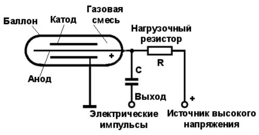 2krn ссылка